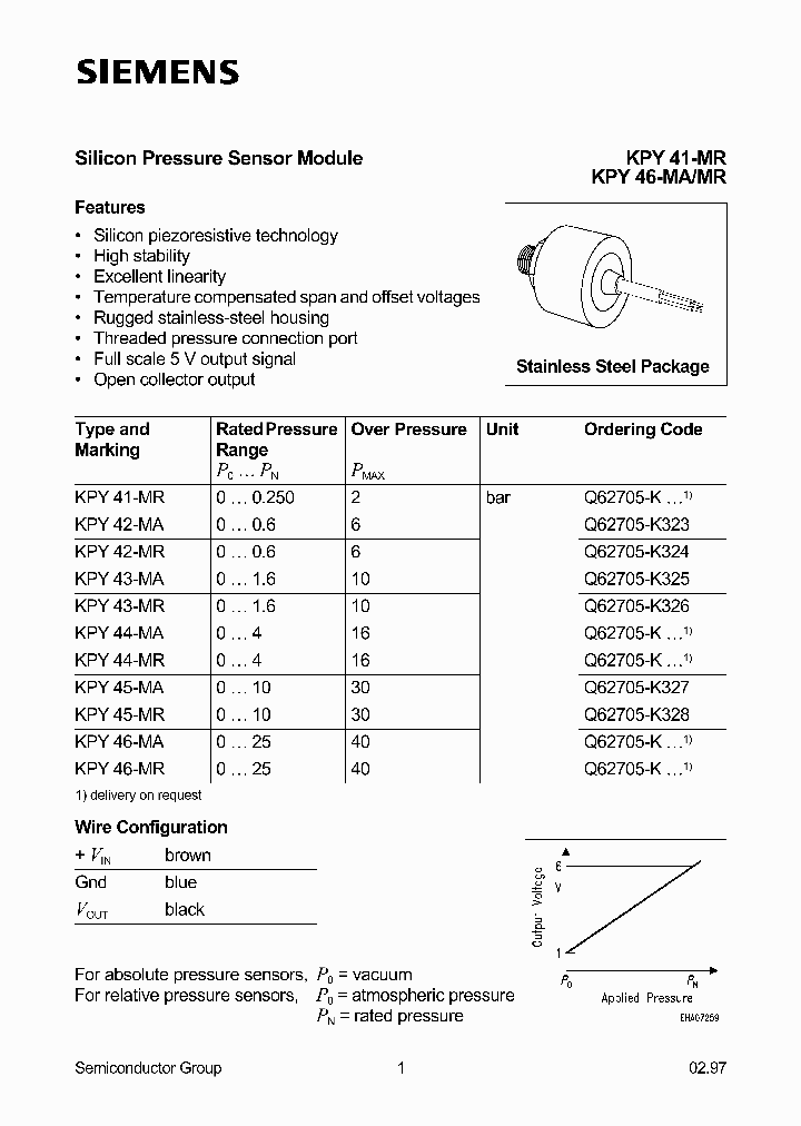 Q62705-K328_194087.PDF Datasheet