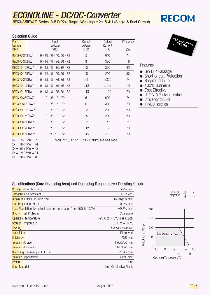 REC3-2415RW_187083.PDF Datasheet