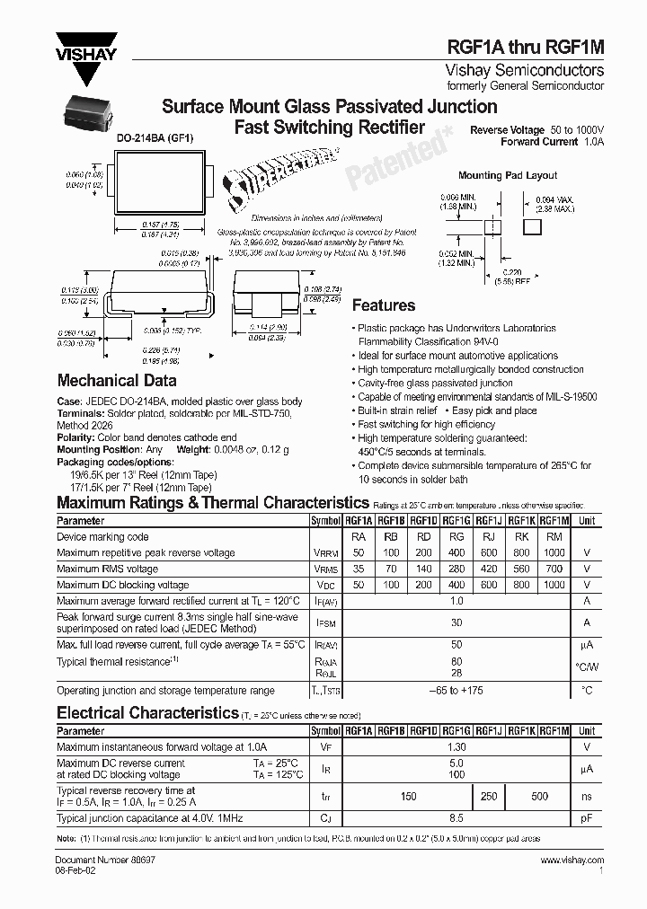 RGF1A_124781.PDF Datasheet