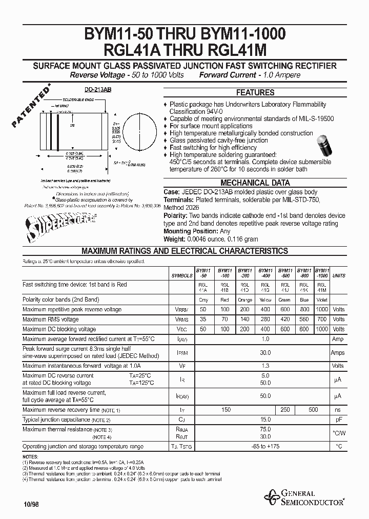 RGL41M_166796.PDF Datasheet