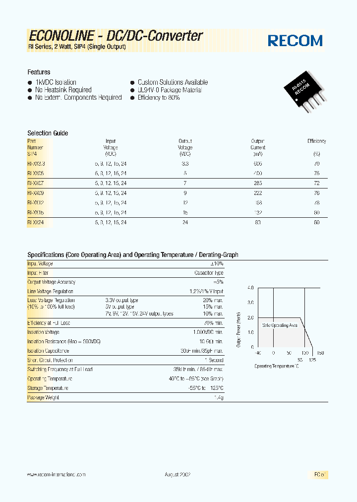 RI-XX15_44390.PDF Datasheet