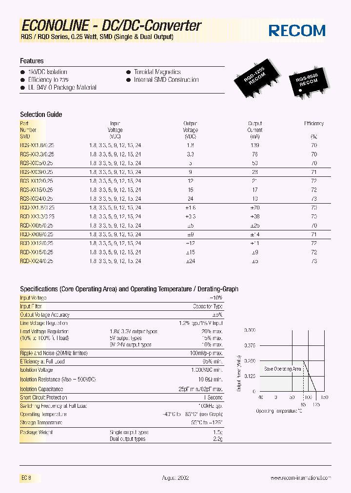 RQD-0505025_116398.PDF Datasheet
