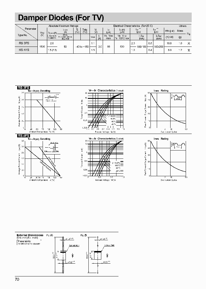 RS3FS_193891.PDF Datasheet