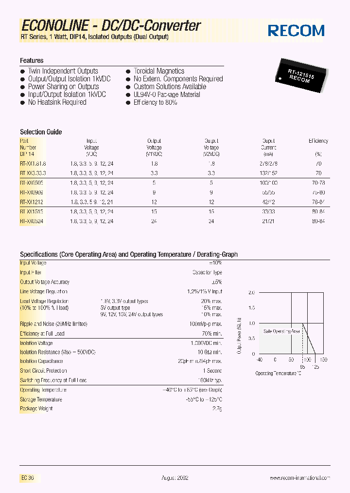 RT-180505_4576.PDF Datasheet