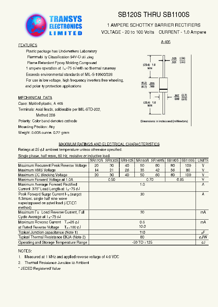 SB140S_179551.PDF Datasheet