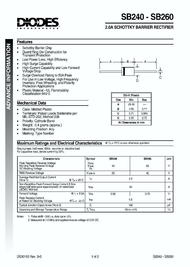 SB240_181609.PDF Datasheet