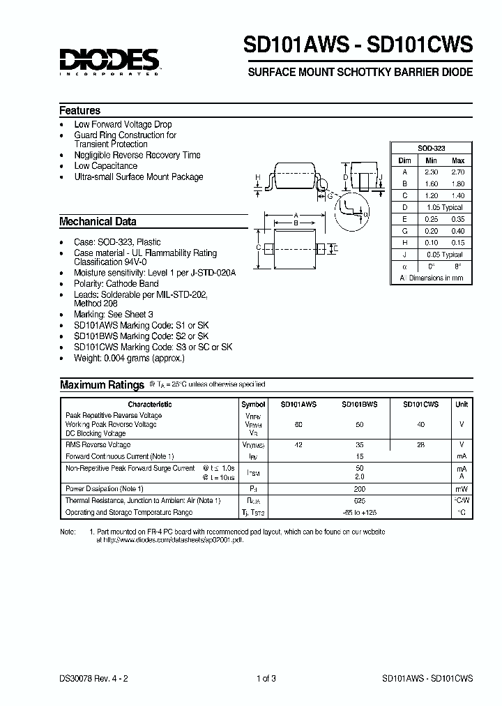 SD101AWS_93851.PDF Datasheet