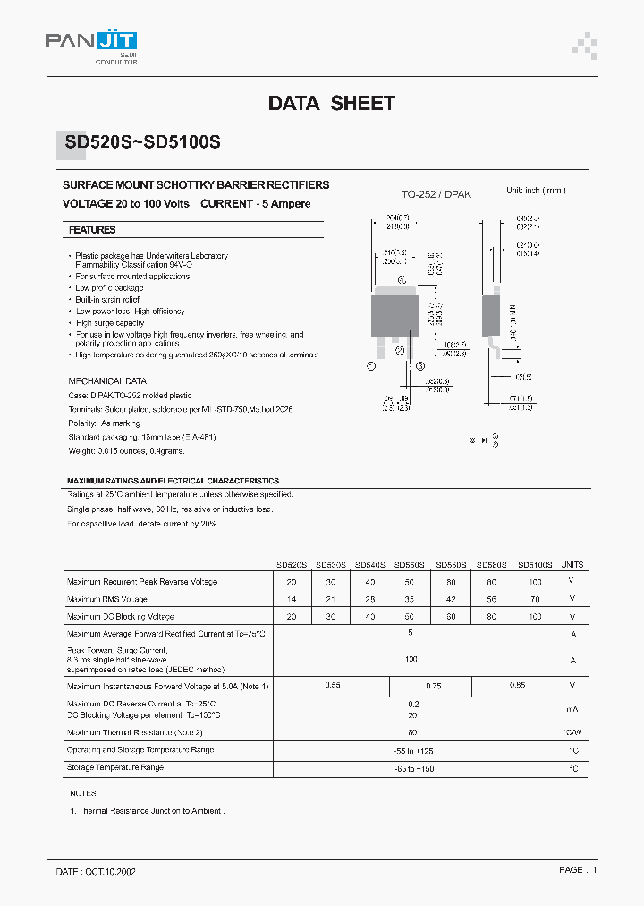 SD530S_43062.PDF Datasheet