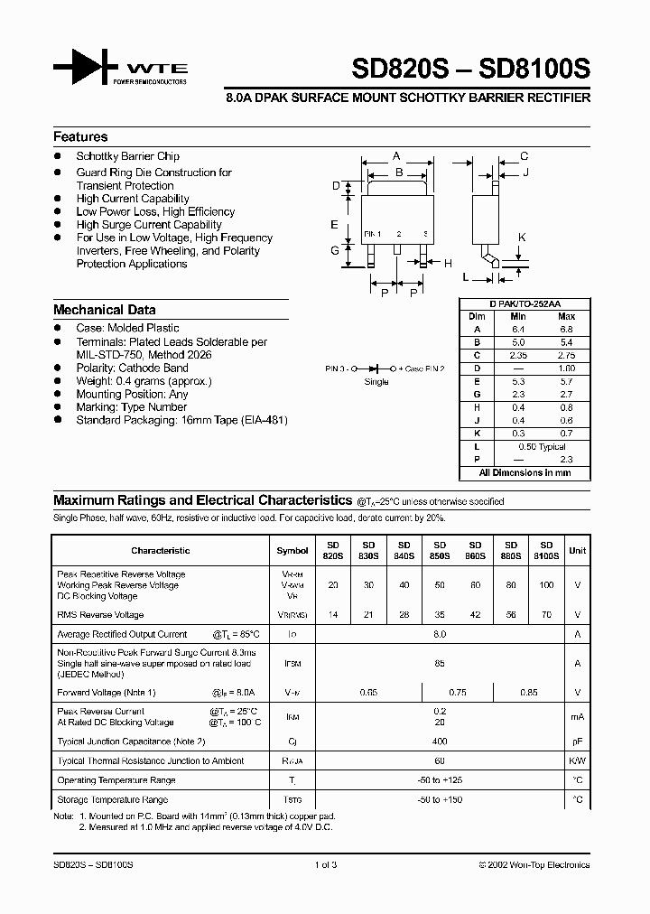 SD880S-T3_176832.PDF Datasheet