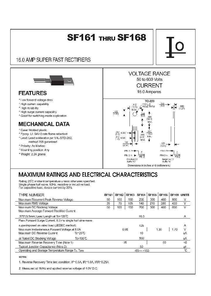SF163_172657.PDF Datasheet