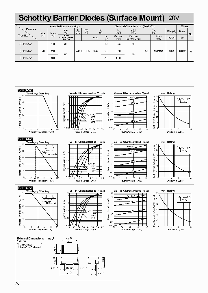 SFPB-72_92081.PDF Datasheet