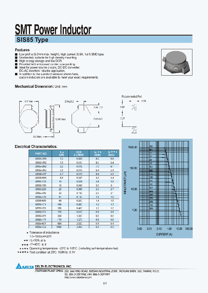 SIS85_43307.PDF Datasheet