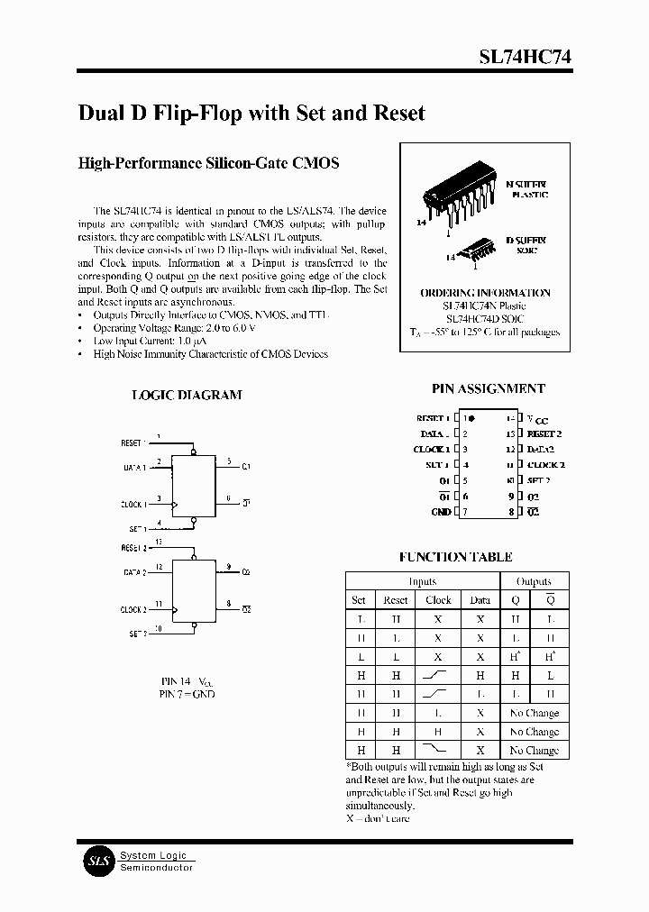 SL74HC74_17661.PDF Datasheet