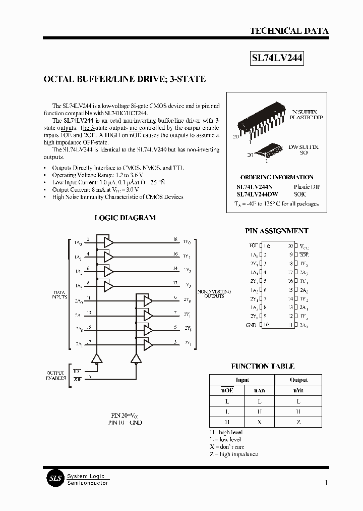 SL74LV244DW_19323.PDF Datasheet