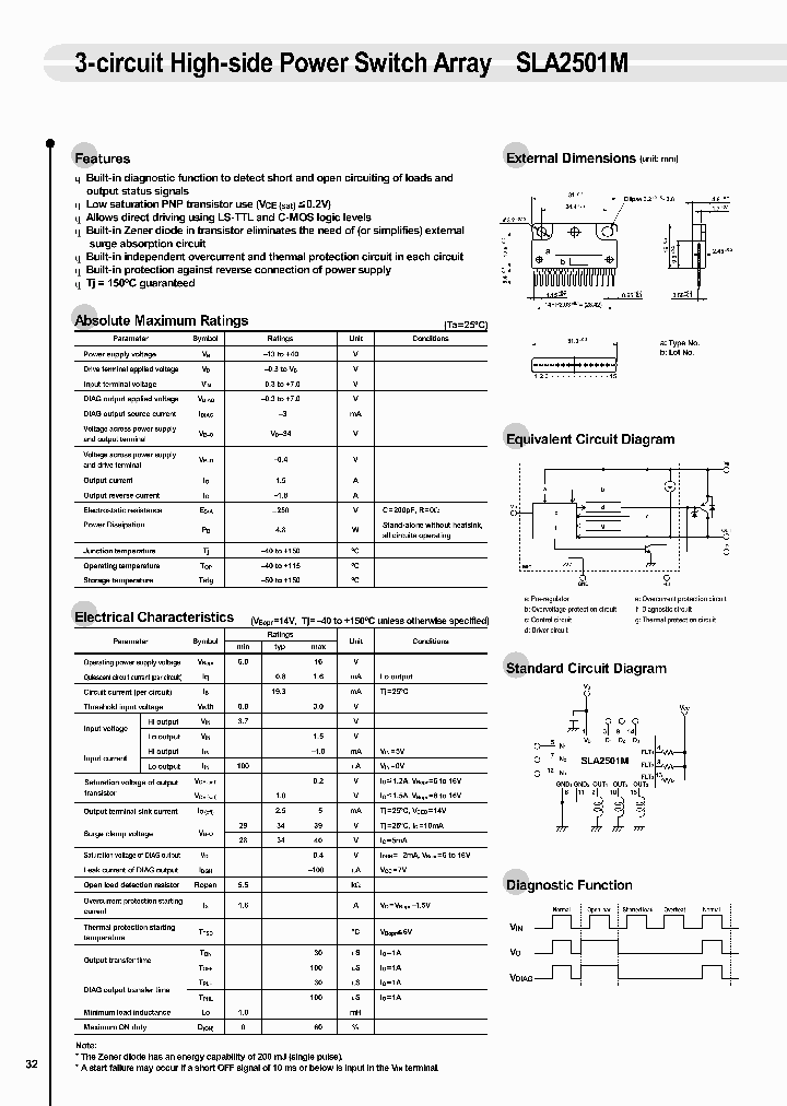 SLA2501M_38372.PDF Datasheet