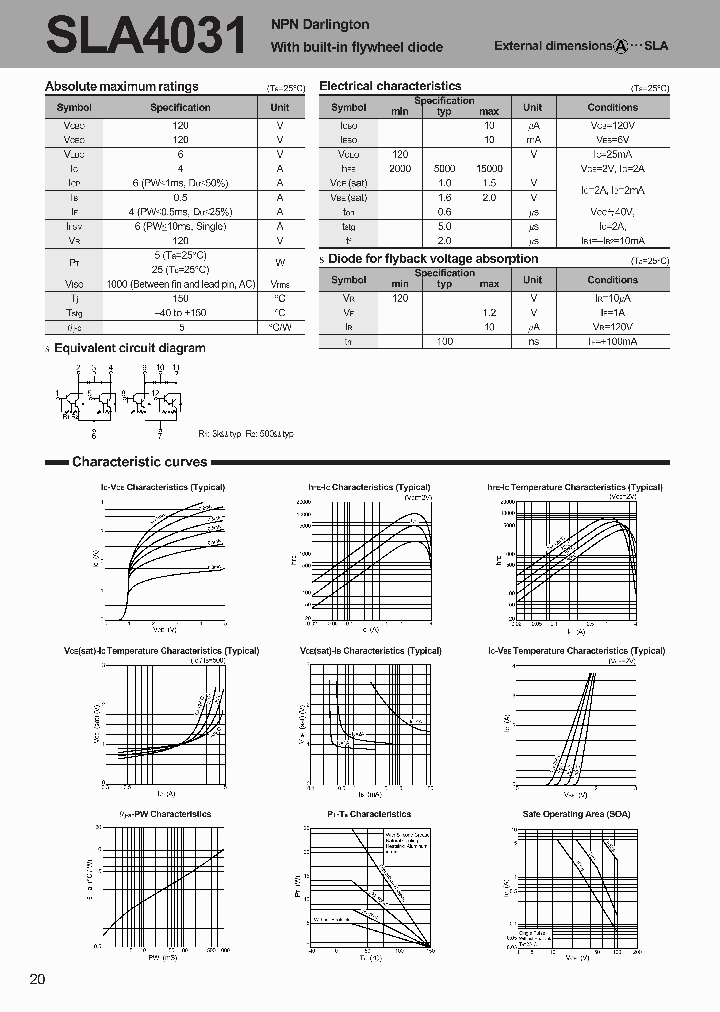 SLA4031_119305.PDF Datasheet