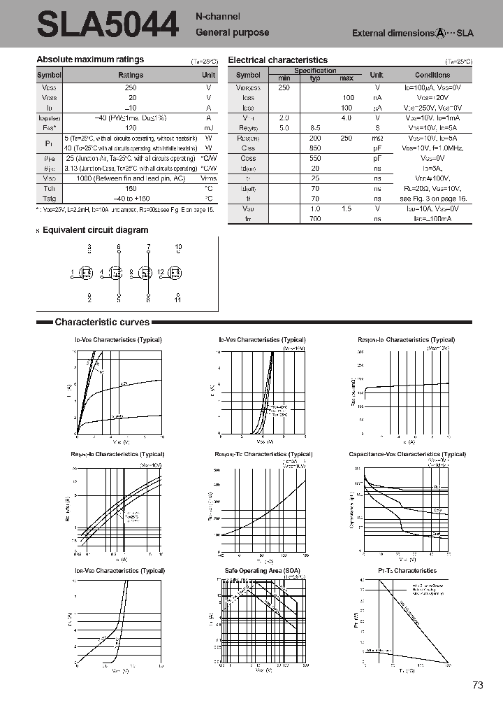SLA5044_153117.PDF Datasheet