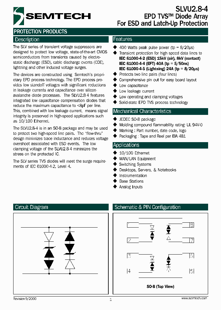 SLVU28-4_173544.PDF Datasheet