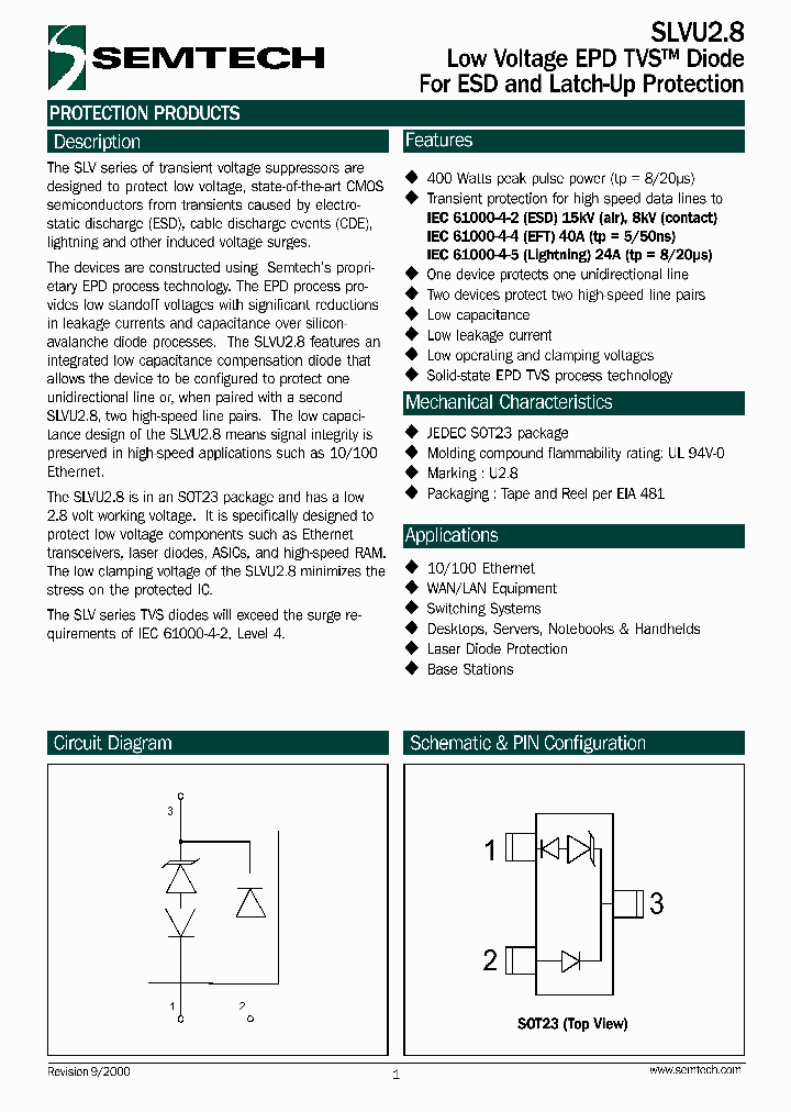 SLVU28_173543.PDF Datasheet