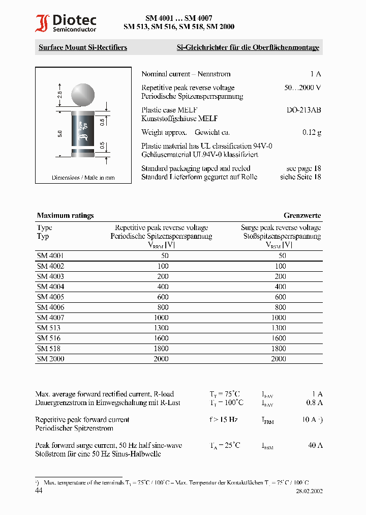 SM2000_158603.PDF Datasheet