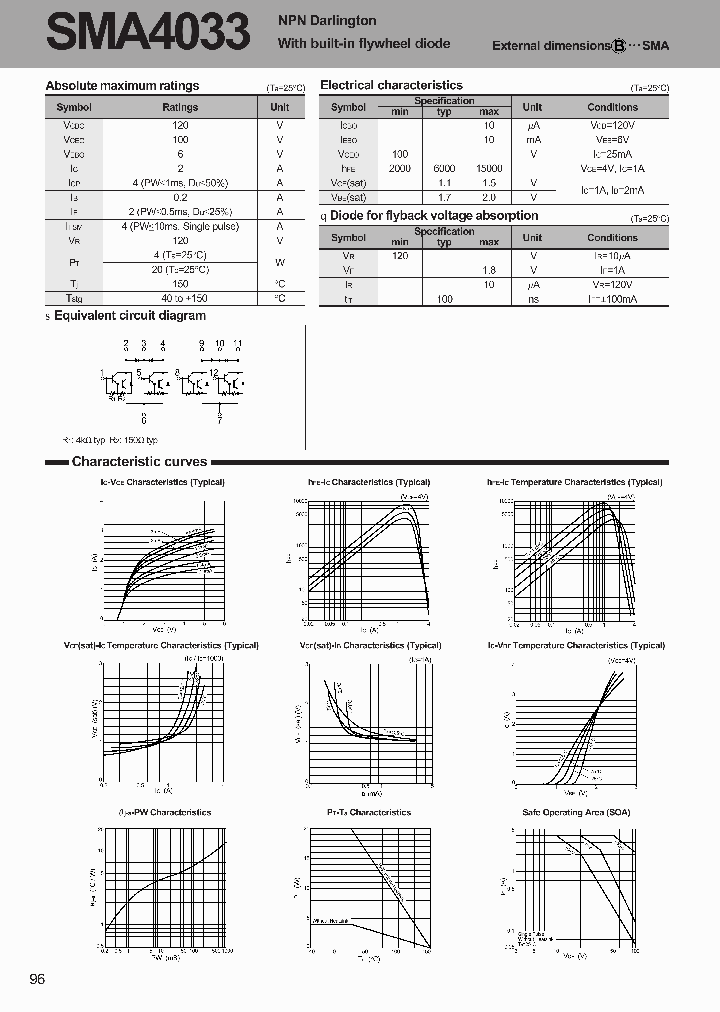 SMA4033_108358.PDF Datasheet