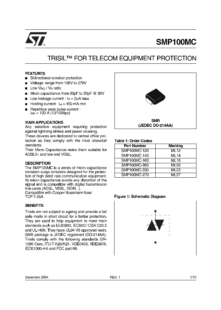 SMP100MC_106467.PDF Datasheet