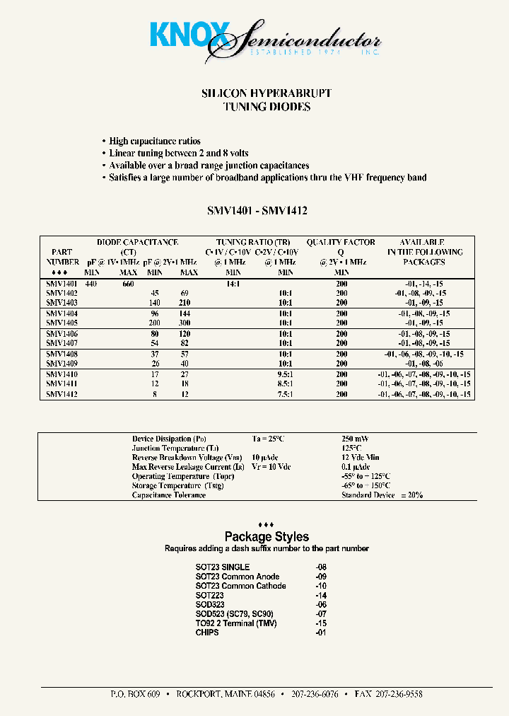 SMV1401_125369.PDF Datasheet
