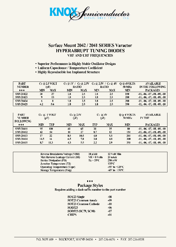SMV20424_113558.PDF Datasheet