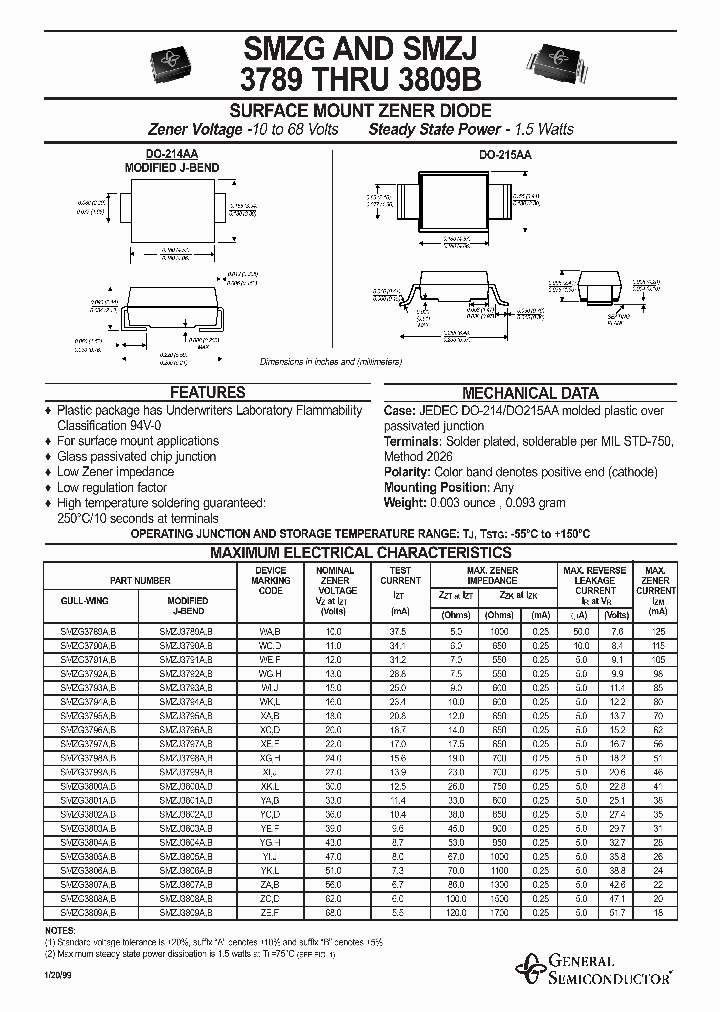 SMZG3805_161970.PDF Datasheet