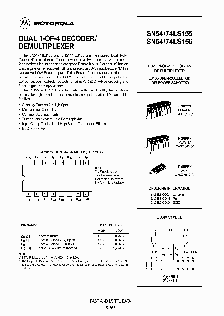 SN74LS155D_94095.PDF Datasheet