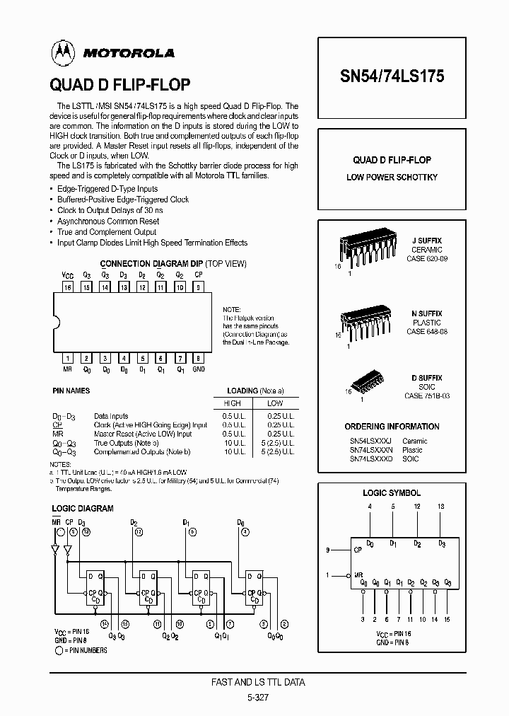 SN74LS175D_16332.PDF Datasheet