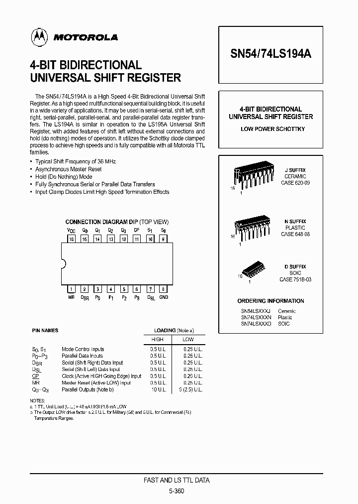SN74LS194D_193452.PDF Datasheet