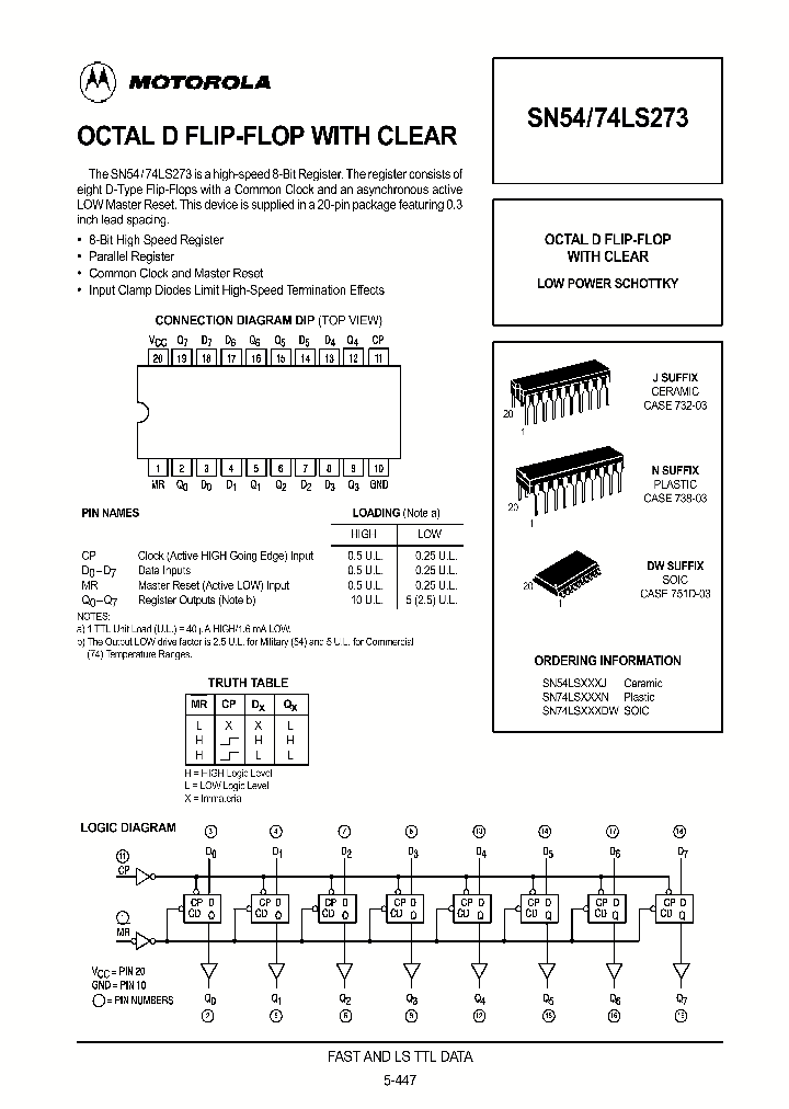 SN74LS273DW_77172.PDF Datasheet