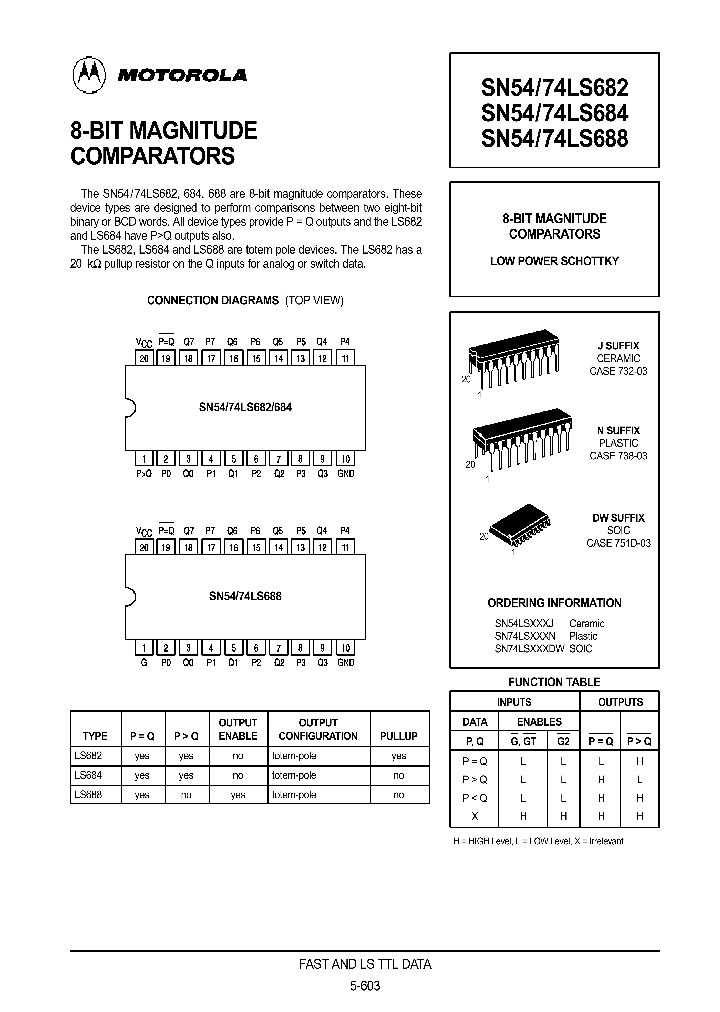 SN74LS682N_184953.PDF Datasheet