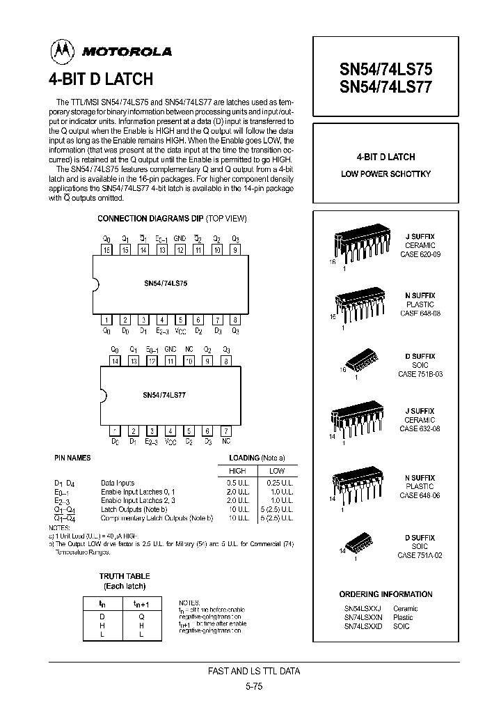 SN74LS75N_187304.PDF Datasheet
