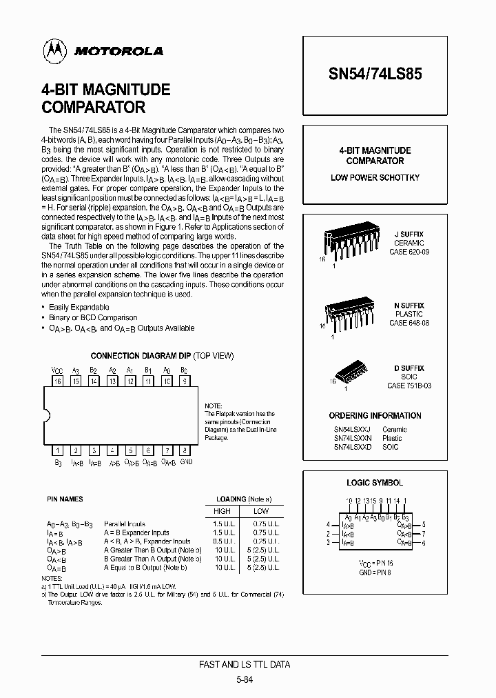 SN74LS85N_195185.PDF Datasheet