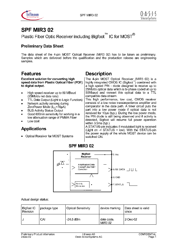 SPFMIR302_41225.PDF Datasheet