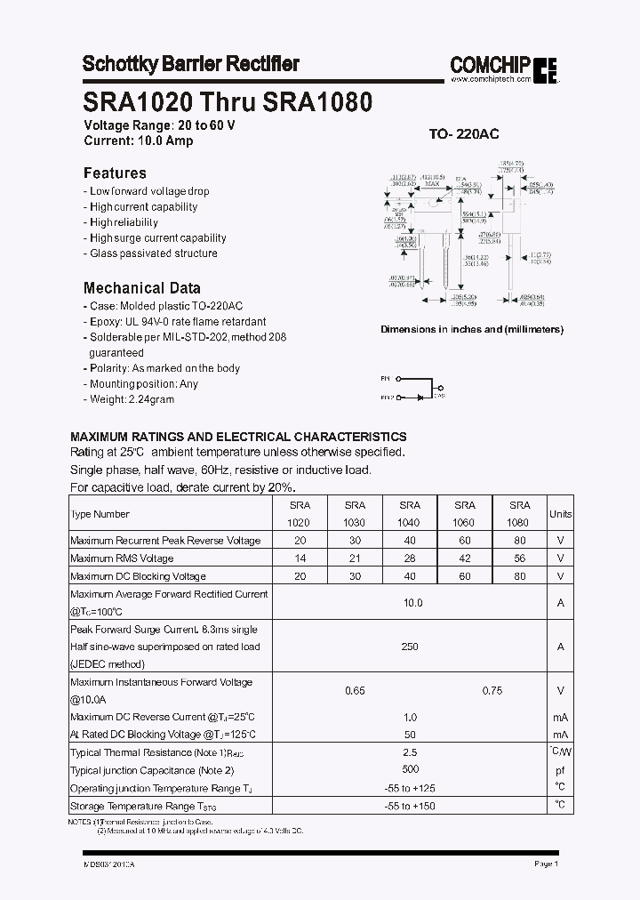 SRA1020_173486.PDF Datasheet