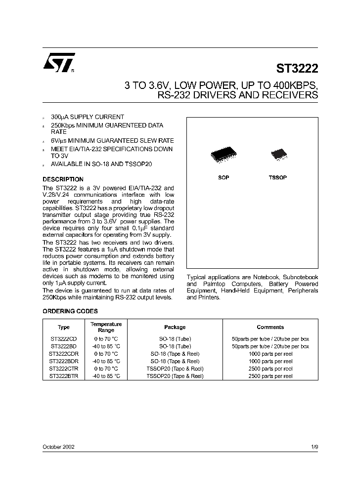 ST3222_106368.PDF Datasheet