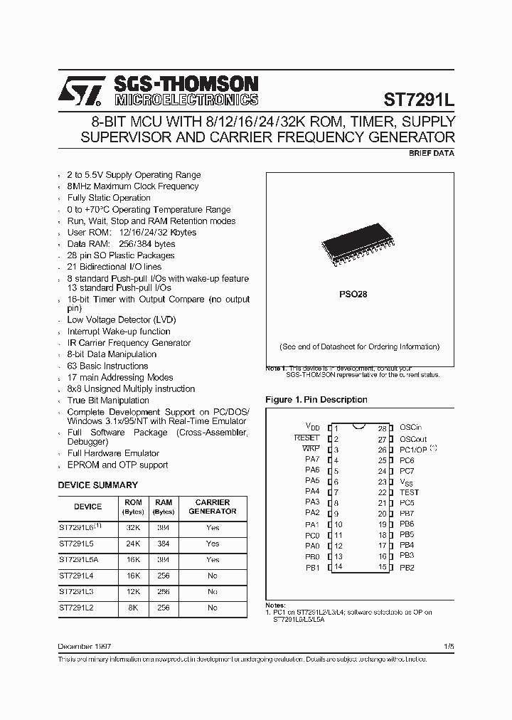 ST72T91L_175712.PDF Datasheet