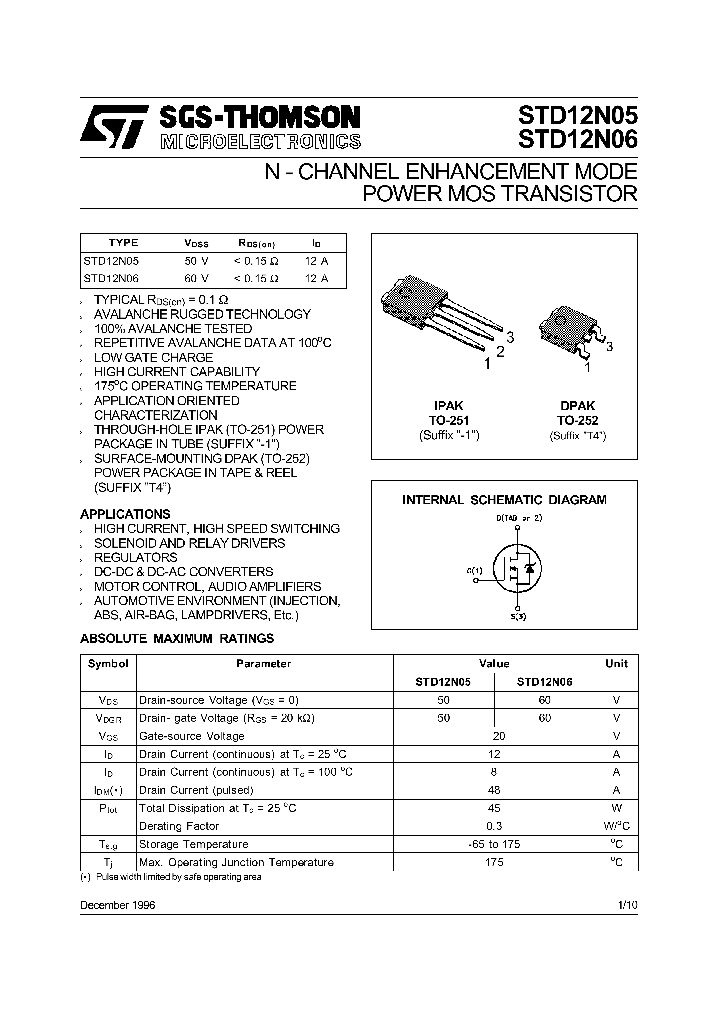 STD12N05_70628.PDF Datasheet