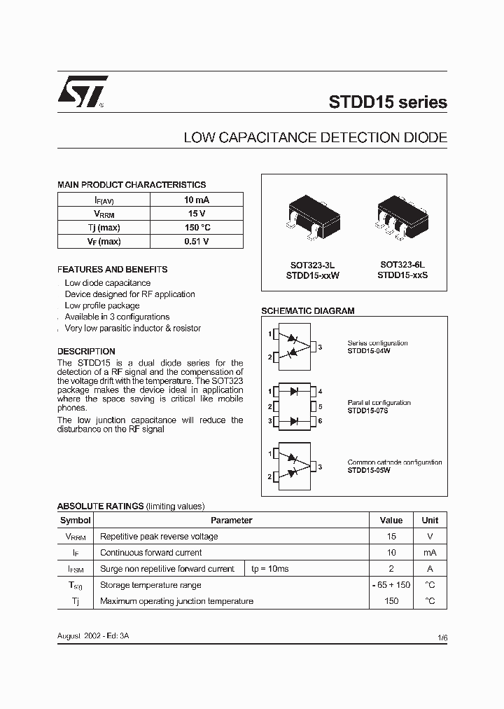 STDD15_69470.PDF Datasheet