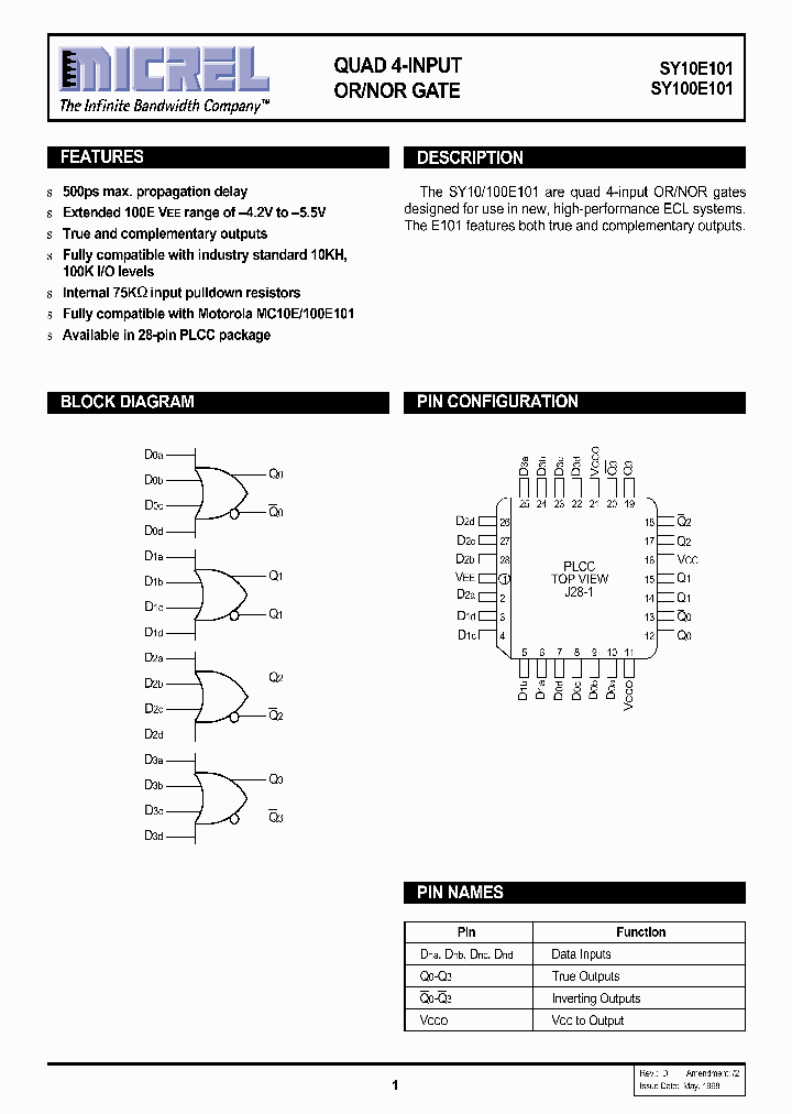 SY10E101_92964.PDF Datasheet