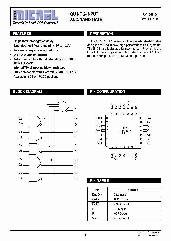SY10E104_92969.PDF Datasheet