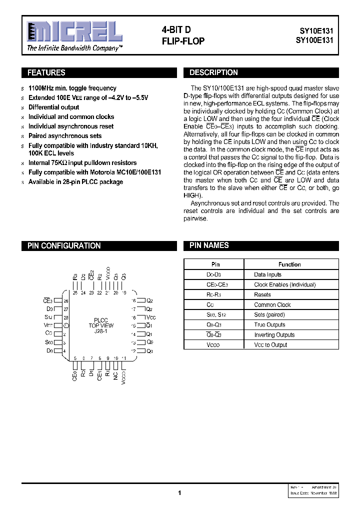 SY10E131_93013.PDF Datasheet