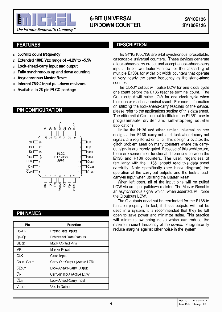 SY10E136_93018.PDF Datasheet