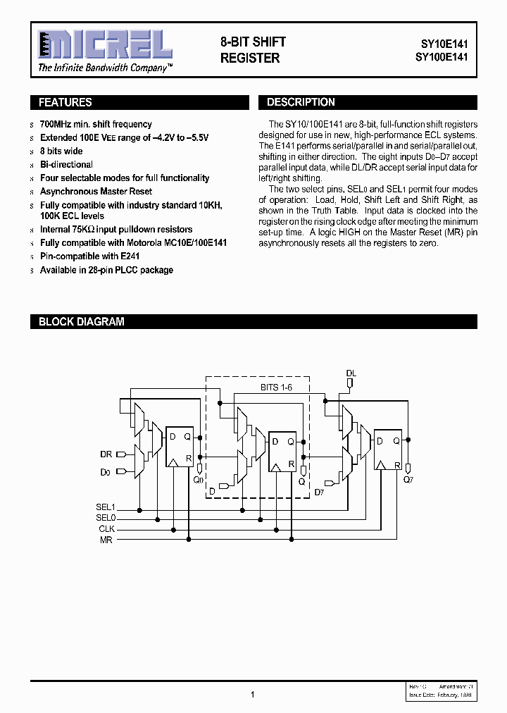 SY10E141_93024.PDF Datasheet