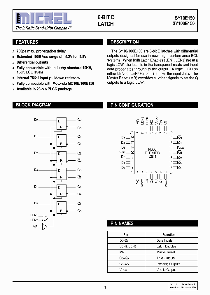 SY10E150_93033.PDF Datasheet