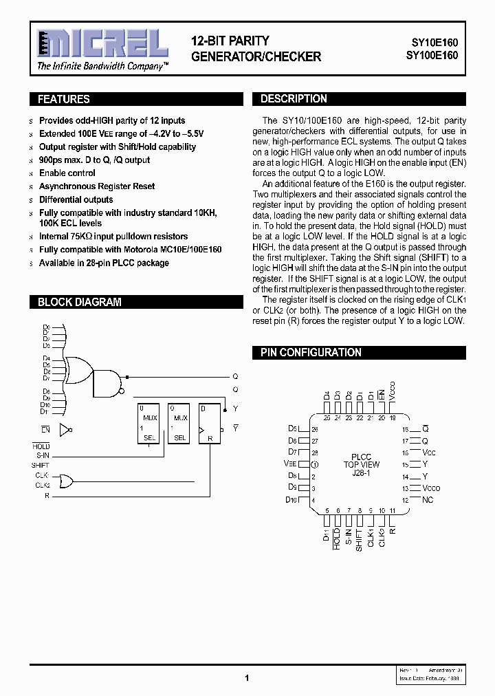 SY10E160_93054.PDF Datasheet