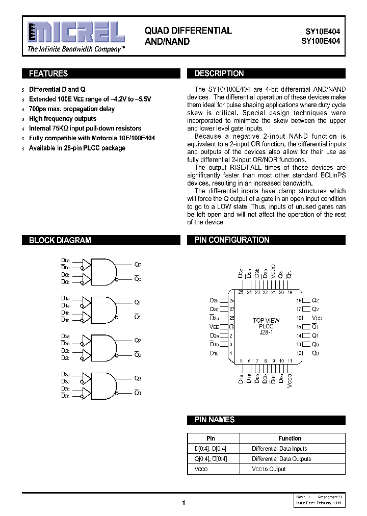 SY10E404_133850.PDF Datasheet
